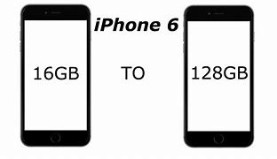 Image result for iPhone Internal Memory Card