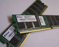 Image result for 250 MB RAM Computer