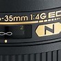 Image result for Nikon DSLR Camera Lenses