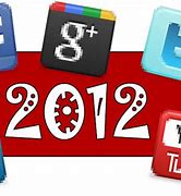Image result for Biggest Events in 2012