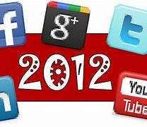 Image result for The Year 2012 Events