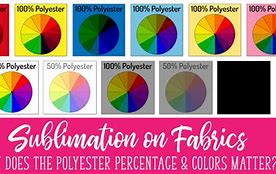 Image result for Downloadable Sublimation Color Chart