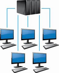 Image result for LAN Computer