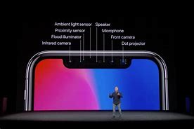 Image result for iPhone X Front Camera