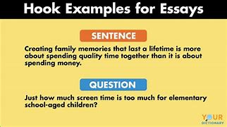 Image result for Pros and Cons About Somethiung Essay Images