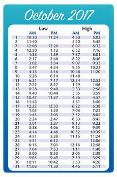 Tide Charts