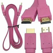 Image result for HDMI CRT TV