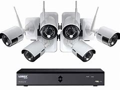 Image result for Wireless Pole Camera