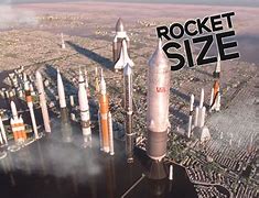 Image result for SpaceX Starship vs Space Shuttle
