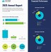 Image result for Business Analysis Report Template