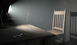 Image result for interrogations