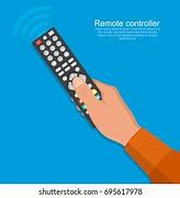 Image result for Sony Remote Control for Smart TV