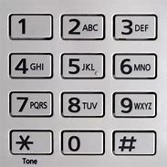 Image result for Letters for Numbers On Phone