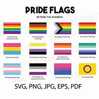 Image result for LGBT Signs and Symbols
