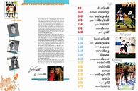 Image result for Yearbook Table of Contents