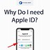 Image result for Make a Apple ID