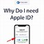Image result for How to Make Apple ID
