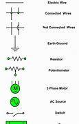 Image result for Circuit Symbols in Engineering