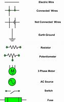 Image result for Power Symbol Drawing