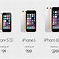 Image result for iPhone 6 Plus Price in Dubai