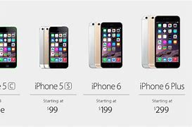 Image result for iPhone 6 Plus Release Lines