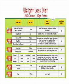 Free 7 Diet Chart Examples Amp Samples In Pdf Examples