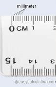Image result for Milimeter Definition
