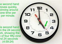 Image result for Second Hand On Clock
