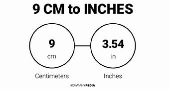Image result for 5 by 8 Inches in Cm