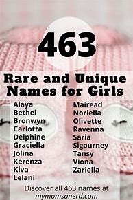 Image result for Expensive Names for Girls