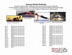 Image result for January Plank Challenge
