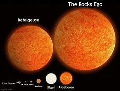 Image result for What Is the Biggest Planet On Earth Meme