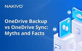 Image result for One Drive Backup and Sync