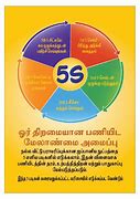 Image result for 5S in Tamil High Quality
