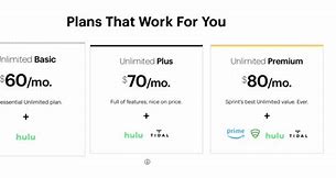 Image result for Sprint Unlimited Plus