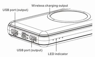 Image result for Wireless Charging Power Bank Source Electronics