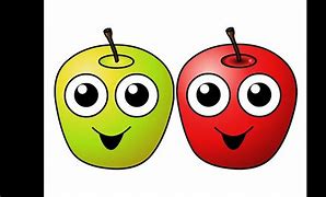 Image result for Apple Meaning Whats App Group for Children