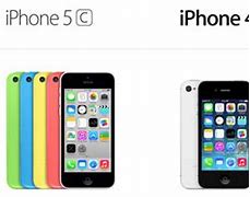 Image result for iPhone 5C Compared to iPhone 7