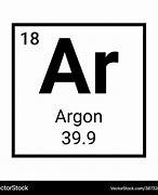 Image result for AR Periodic Table