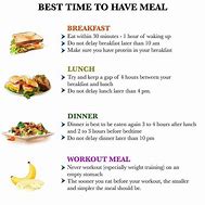 Image result for Time to Eat Breakfast