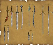 Image result for Art of Swords