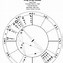 Image result for Chopin Natal Chart
