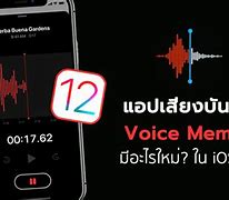 Image result for Voice Memo From iPhone to Desktop
