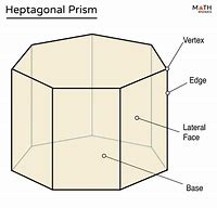 Image result for heptagonal