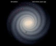 Image result for Milky Way Galaxy Star Chart
