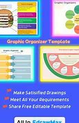 Image result for Graphic Organizer Chart