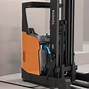 Image result for Nichiyuu Fork Lift Charging Station