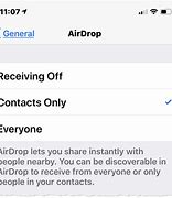Image result for iPhone Set Up Guide
