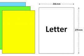 Image result for Letter Size Format