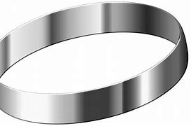 Image result for Stainless Steel Casula Ring Men